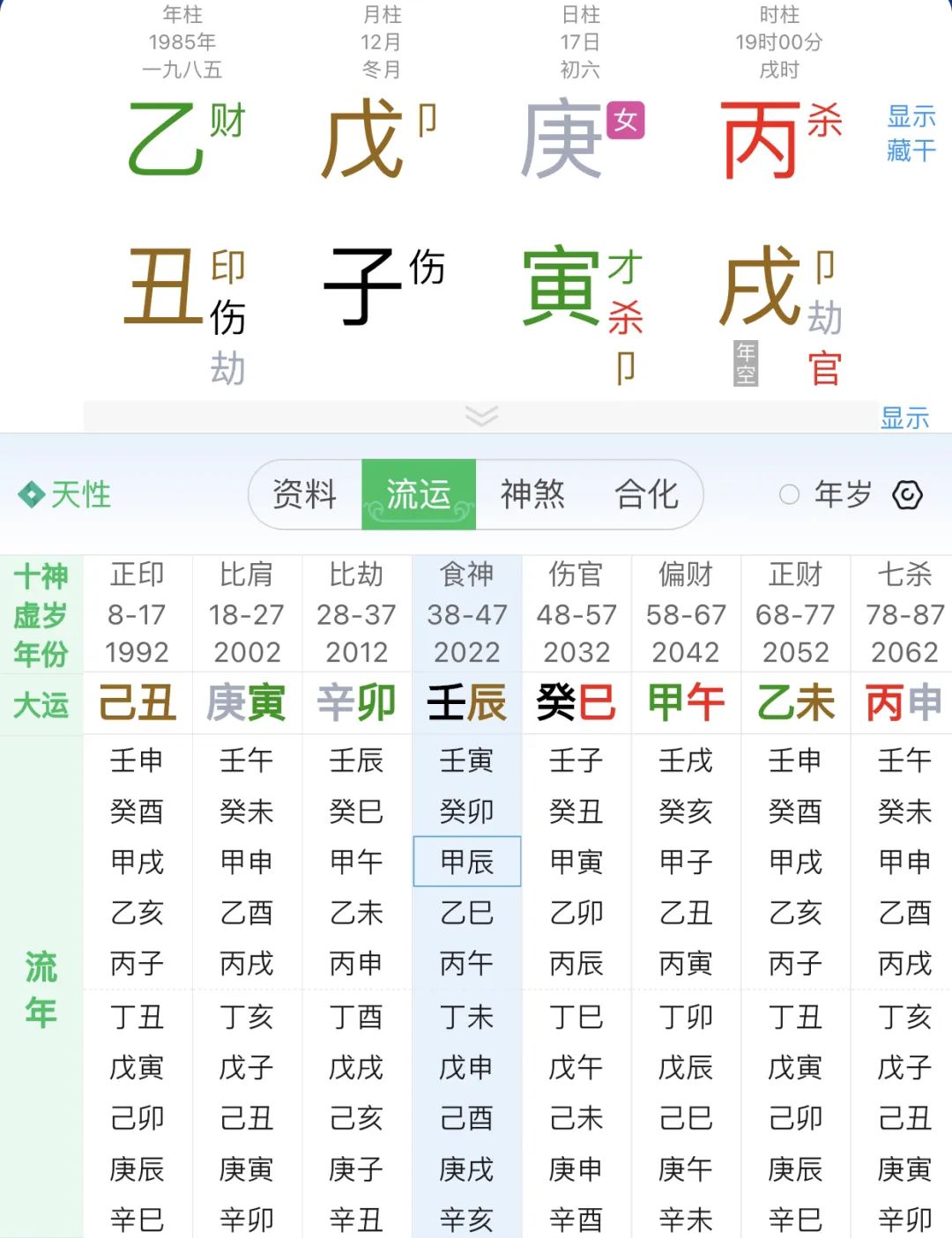 看八字